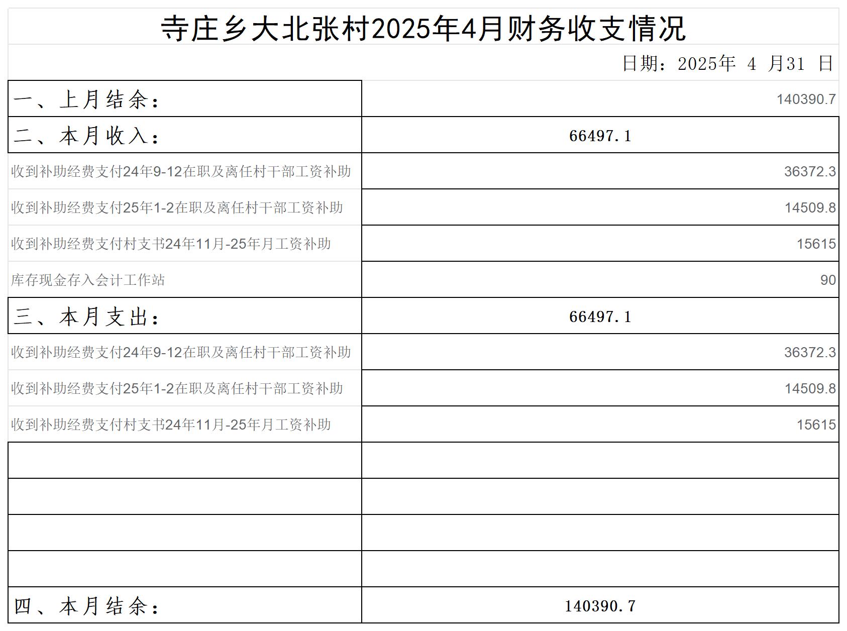 寺庄乡大北张村_2025年4月 .jpg