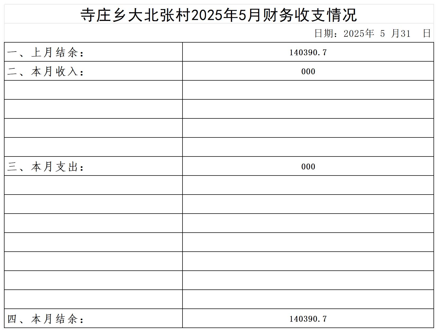 寺庄乡大北张村_2025年5月 .jpg