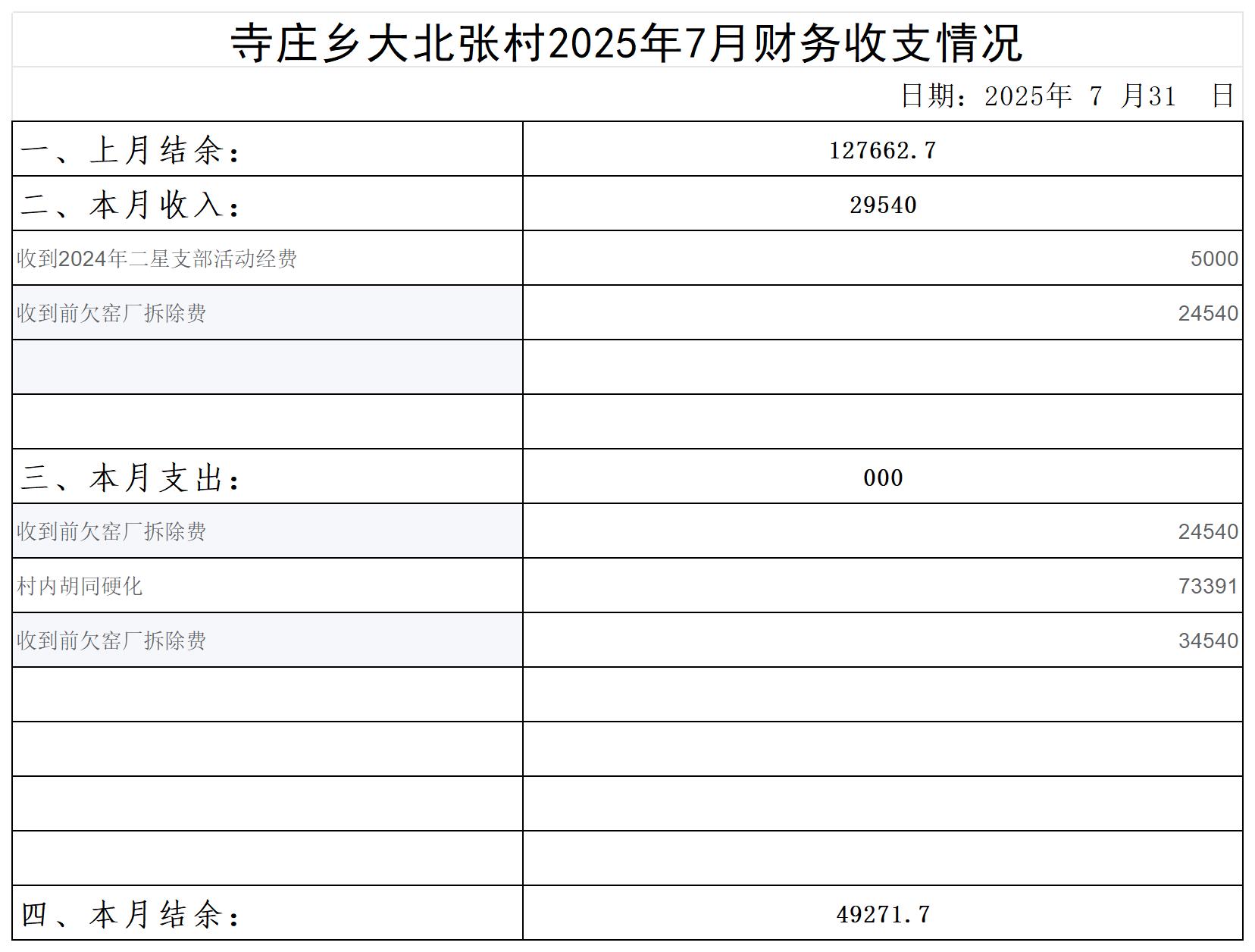 寺庄乡大北张村_2025年7月 .jpg