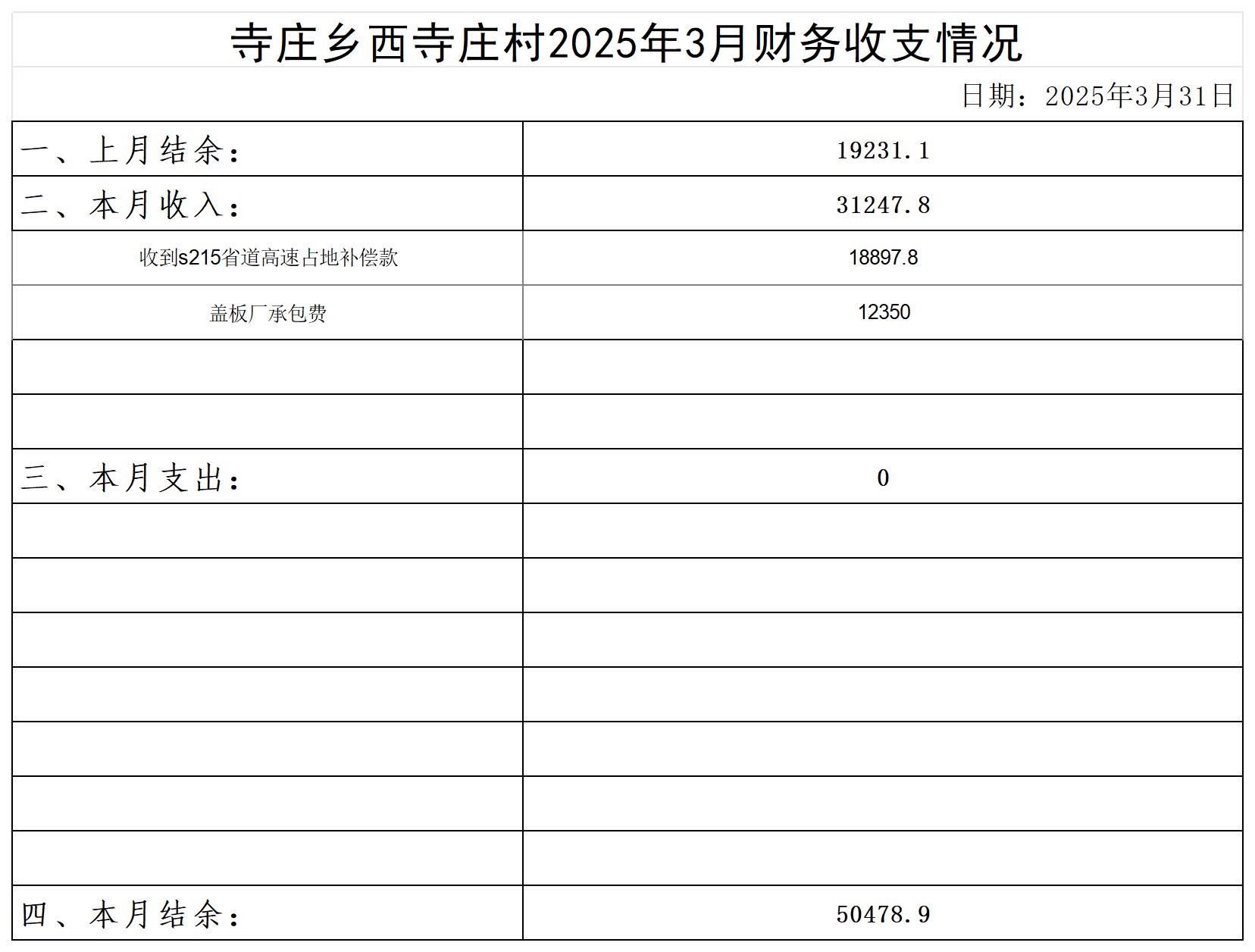 寺庄乡西寺庄村_2025年3月 .jpg