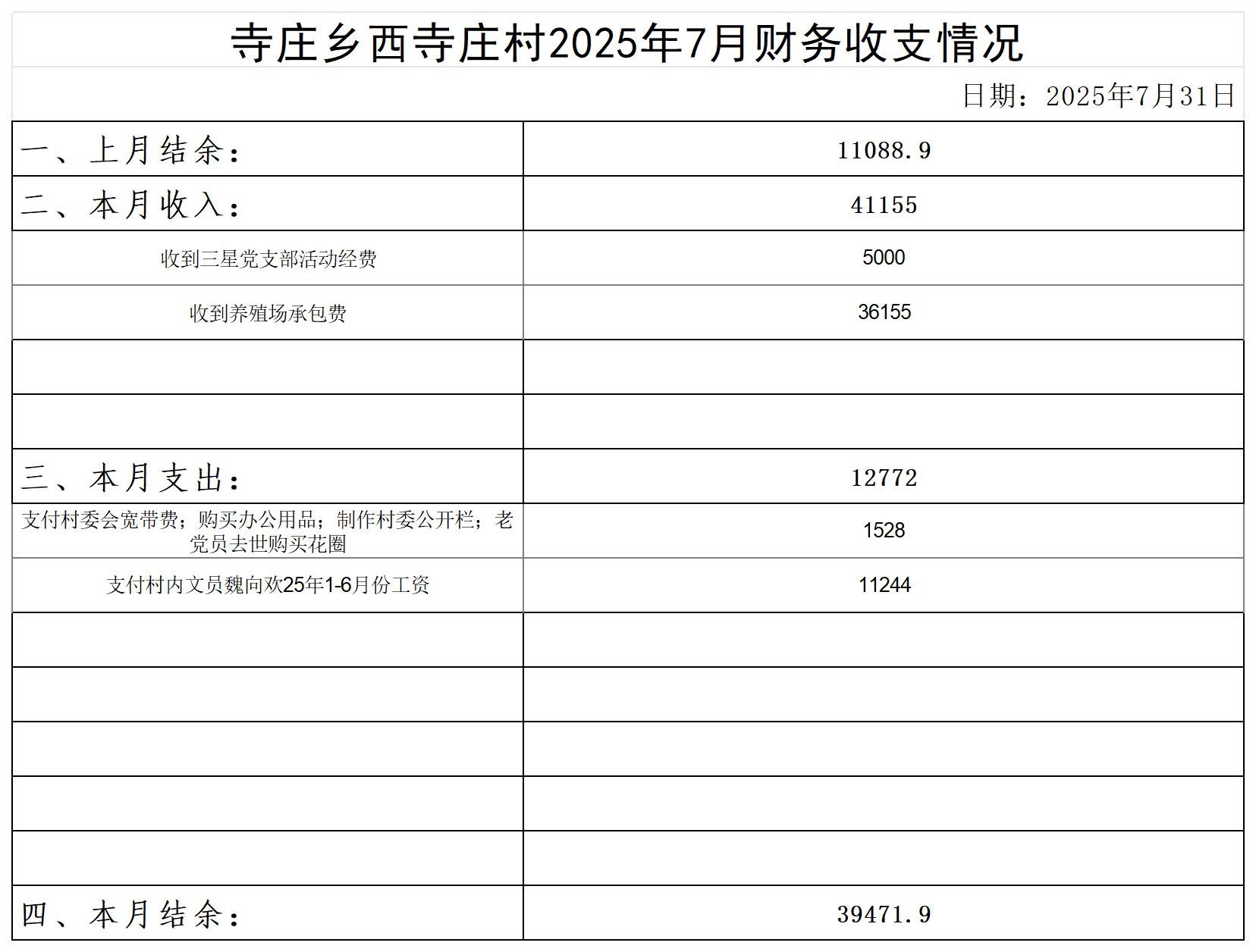 寺庄乡西寺庄村_2025年7月 .jpg
