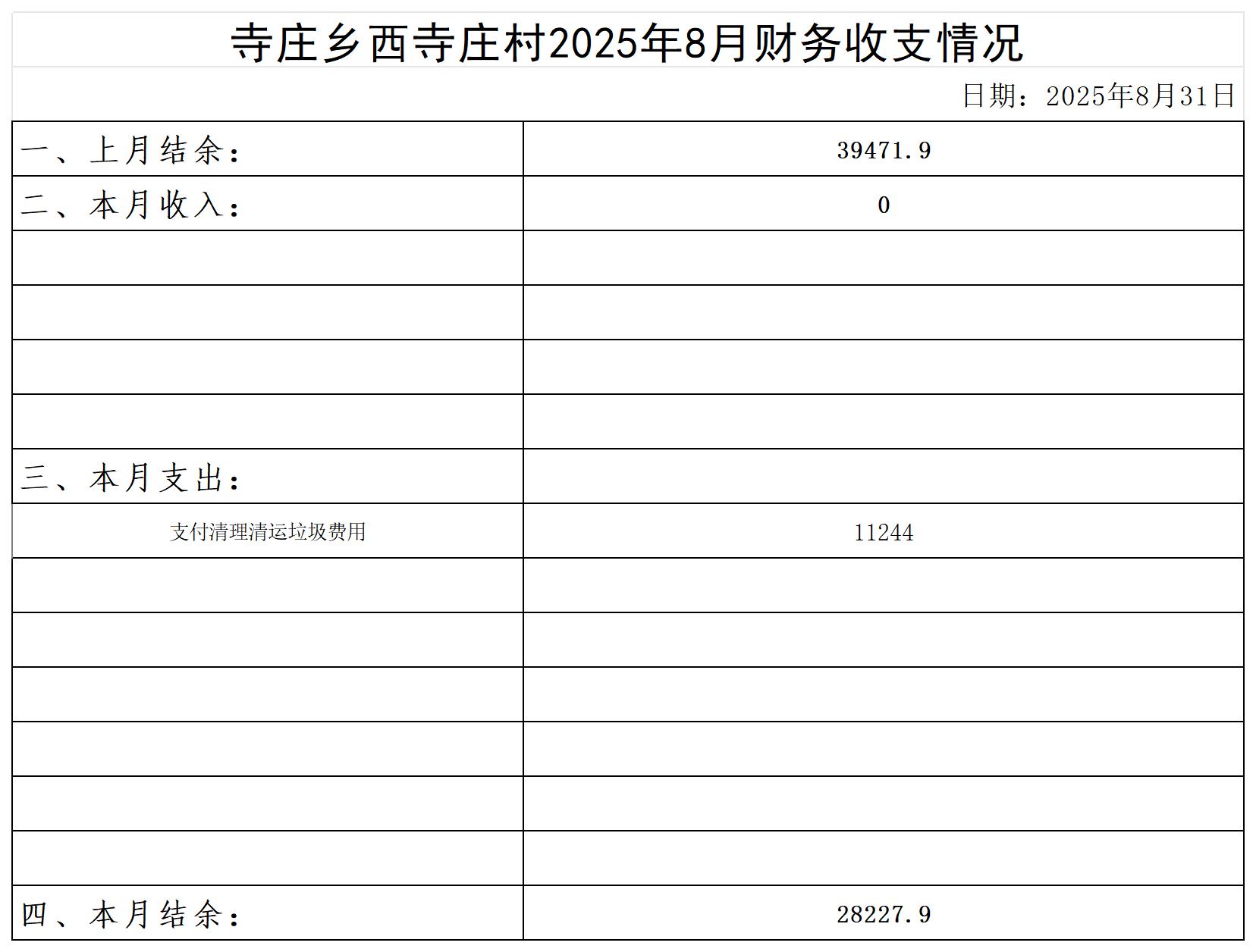 寺庄乡西寺庄村_2025年8月 .jpg